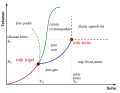 Bahasa Indonesia