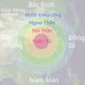 Vietnamese