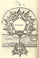 English: Plan of a fortification of Huningue Deutsch: Ein Plan einer Festung von Huningue