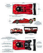 Ferrari 333SP BasicInfo noBG.jpg