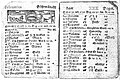 Two pages from a Swedish almanac from 1712