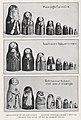 Matryoshka by Alexander von Salzmann, c.1904