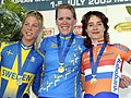 2009 European Road Championships - Women's time trial (1st place)