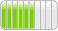 Representación de 60 %