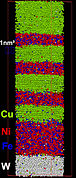 Atomprobe 00 as-prepared Cu-NiFe-W01.jpg