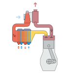 Nova SVG slika