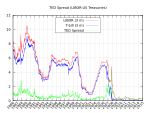 Nyt SVG-billede