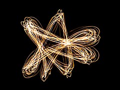 Lissajous-Figur -- 2020 -- 7766