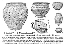 01970 Keramikgefäße der Przeworsk Gruppe im 3. Jahrhundert in Schlesien.jpg