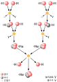 zh (kineski)