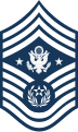 Current insignia