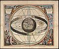 From Harmonia Macrocosmica (1660)