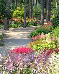 Paris parc floral