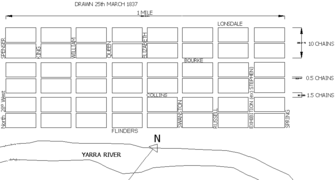 Schematic grid layout plan of Hoddle's allotments for the village of Melbourne, March 1837