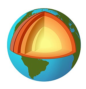 Illustration of planet Earth with core exposed.