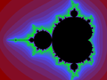 Mandelbrot set with irregular colour stripes