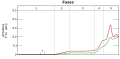 Spanish .svg