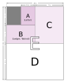 ANSI paper sizes