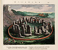 Stonehenge by Blaeu 1645