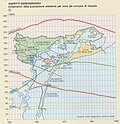 Thumbnail for File:Map Urban development - Venezia 1992 - Demographic characteristics 1951-1990- Touring Club Italiano CART-TEM-055 (cropped).jpg