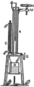 EB1911 - Thermometry - Fig. 1.png