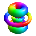 3D Orbitals