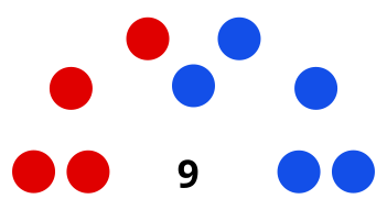 Elecciones municipales Montiel 2019.svg