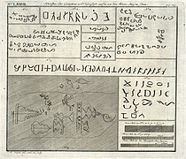 AMH-7084-KB Sinhalese script like that seen in the region of the Adamsberg mountain.jpg