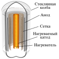 русский • Russian