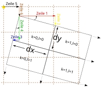 Worldfile parameter.svg