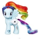 My Little Pony Magiczny Obrazek Rainbow Dash 