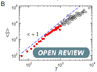 Open Review